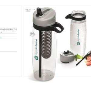 Flavourade Infuser Bottle - 1000ml
